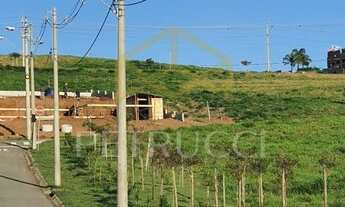 Imagem 4: Terreno - Aglomeração Urbana de Jundiaí - Itupeva