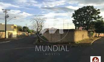 Imagem 2: Terreno (terreno normal