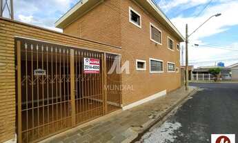 Imagem 2: Casa (térrea na rua) 2 dormitórios, cozinha planejada