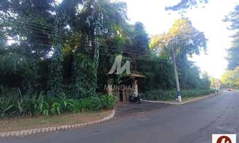 Imagem: Terreno (terreno em condominio fechado)