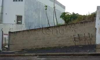 Imagem: Terreno comercial à venda com 350 m² no