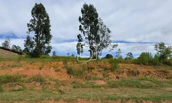 Imagem 3: Terreno em Itu à venda Condomínio Terras de São José II - SP