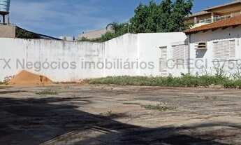 Imagem 4: Terreno à venda, Chácara Cachoeira - Campo Grande/MS