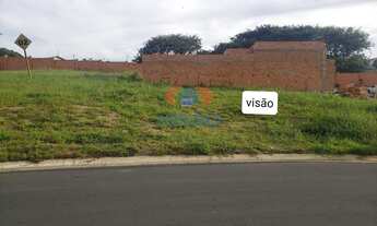 Imagem 3: Terreno em condomínio à venda, Vila Rubens - Indaiatuba/SP