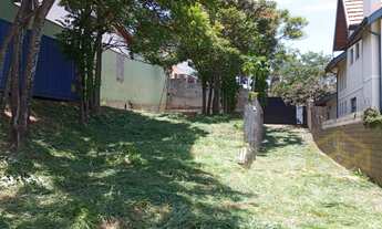 Imagem 6: Terreno - Parque Alto Taquaral - Campinas