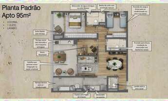 Imagem: Apartamento em Perdizes com 95m de area