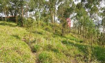 Imagem 5: Terreno - Chácara Recreio Lagoa dos Patos - Jundiaí