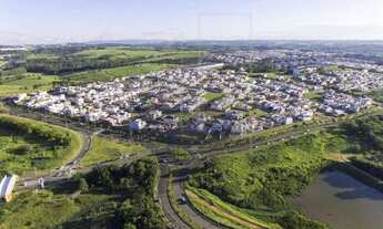 Imagem 6: Terreno - Swiss Park - Campinas
