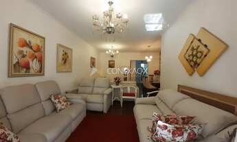 Imagem 2: Apartamento - Vila Itapura - Campinas