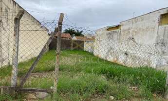 Imagem 4: Terreno - Chácara da Barra - Campinas