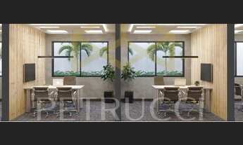 Imagem 7: Terreno - Chácara Alvorada - Indaiatuba