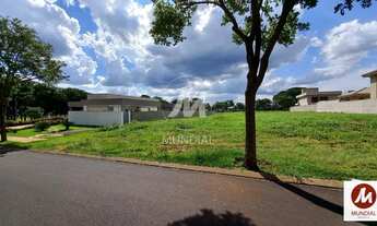 Imagem: Terreno (terreno em condominio fechado)