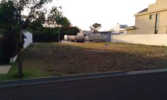 Imagem 4: Terreno à venda no Alto do Castelo, Residencial Alto do Castelo, Ribeirão Preto, SP