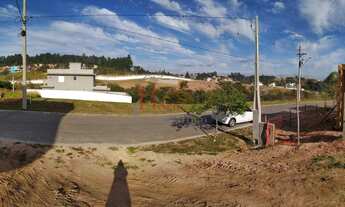 Imagem 7: Terreno em Condomínio para Venda em Jundiaí, Jardim Celeste