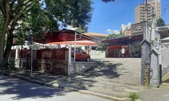 Imagem 2: Terreno - Cambuí - Campinas