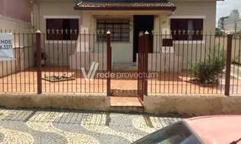 Imagem 2: Casa - Vila Teixeira - Campinas