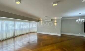 Imagem 4: Cobertura - Cambuí - Campinas