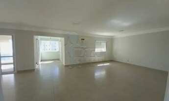 Imagem 3: Apartamento Padrão em Ribeirão Preto