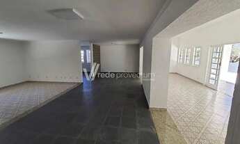 Imagem 6: Venda ou Locação - Casa Condomínio Terras de Savion - Itatiba