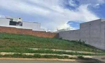 Imagem 2: Terreno à venda, 200 m² por R$ 329.000,00 - Condomínio Residencial Reserva Ipanema - Soroc