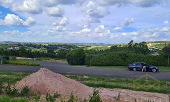 Imagem 3: Terreno - Vila Martins - Itu