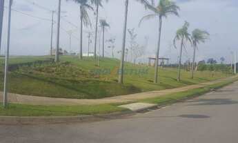 Imagem 7: Terreno - Loteamento Residencial e Comercial Horto Florestal - Jundiaí