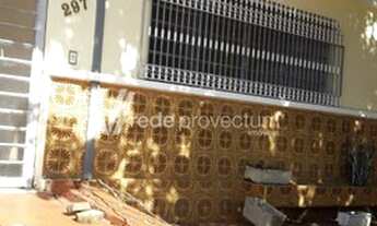 Imagem 3: Casa - Jardim Nova Europa - Campinas