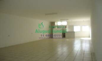 Imagem 4: JUNDIAÍ - Loja/Salão - VILA VIANELO