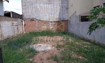 Imagem 2: Terreno - Vila Georgina - Indaiatuba