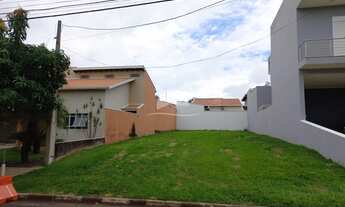 Imagem: Terreno - Campos do Conde I - Paulínia