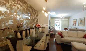 Imagem 7: Apartamento - Vila Itapura - Campinas