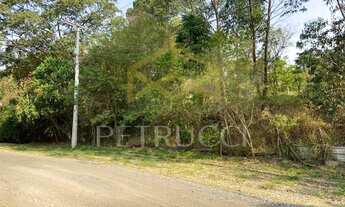 Imagem 6: Terreno - Chácara Recreio Lagoa dos Patos - Jundiaí