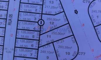 Imagem 3: Terreno - Loteamento Residencial Campina Verde - Campinas