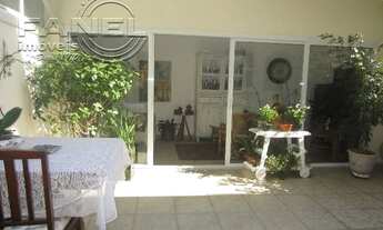 Imagem 7: SãO PAULO - Casa de Condomínio - Morumbi