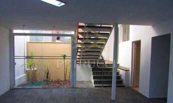 Imagem 4: Casa - Cambuí - Campinas