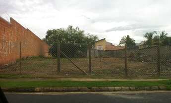 Imagem 3: Terreno - Jardim Conceição (Sousas) - Campinas