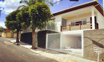 Imagem 6: Casa à venda - Rifaina/SP