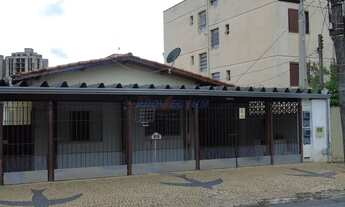 Imagem: Casa - Jardim Campos Elíseos - Campinas