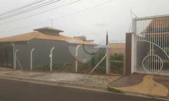 Imagem 6: Terreno à venda em Jardim Esplanada, Indaiatuba - SP