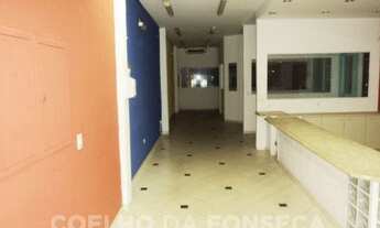 Imagem 3: São Paulo - Loja/Salão - Santa Cecília