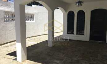 Imagem 2: Casa - Jardim Chapadão - Campinas