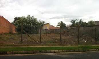 Imagem 2: Terreno - Jardim Conceição (Sousas) - Campinas