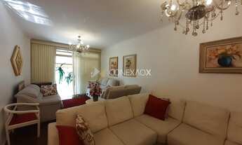 Imagem 5: Apartamento - Vila Itapura - Campinas