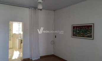 Imagem 6: Casa - Jardim Leonor - Campinas