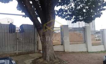Imagem 4: Terreno - Fundação da Casa Popular - Campinas