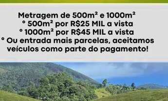 Imagem 1: Lote/Terreno para venda com 1000 metros quadrados em Boa Vista - Igaratá - SP