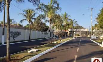 Imagem 2: Terreno (terreno em condominio fechado) , em condomínio fechado