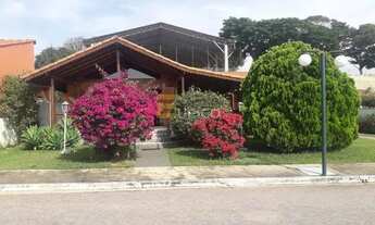 Imagem 5: Casa para aluguel no Condomínio Santo Antônio - Caxambu em Jundiaí/SP