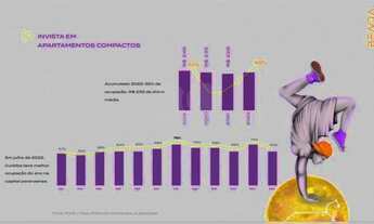 Imagem 3: Studio com 1 quartos à venda em Centro - PR