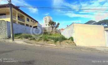 Imagem 2: Terreno-À VENDA-Vila Mutton-Itatiba-SP